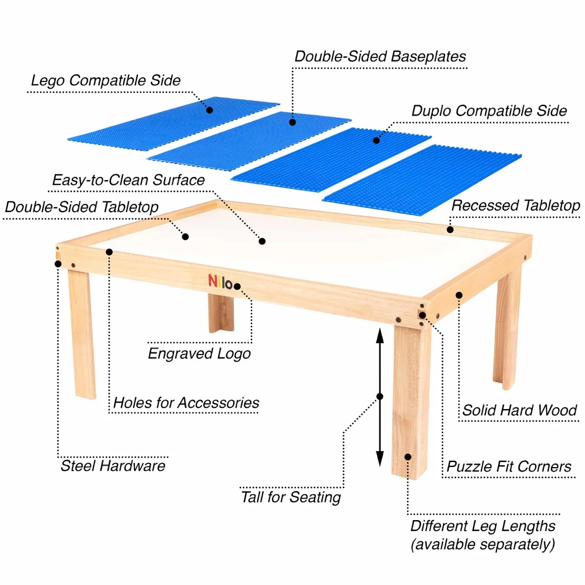 Large kids activity table, Lego table, and Duplo table infographic